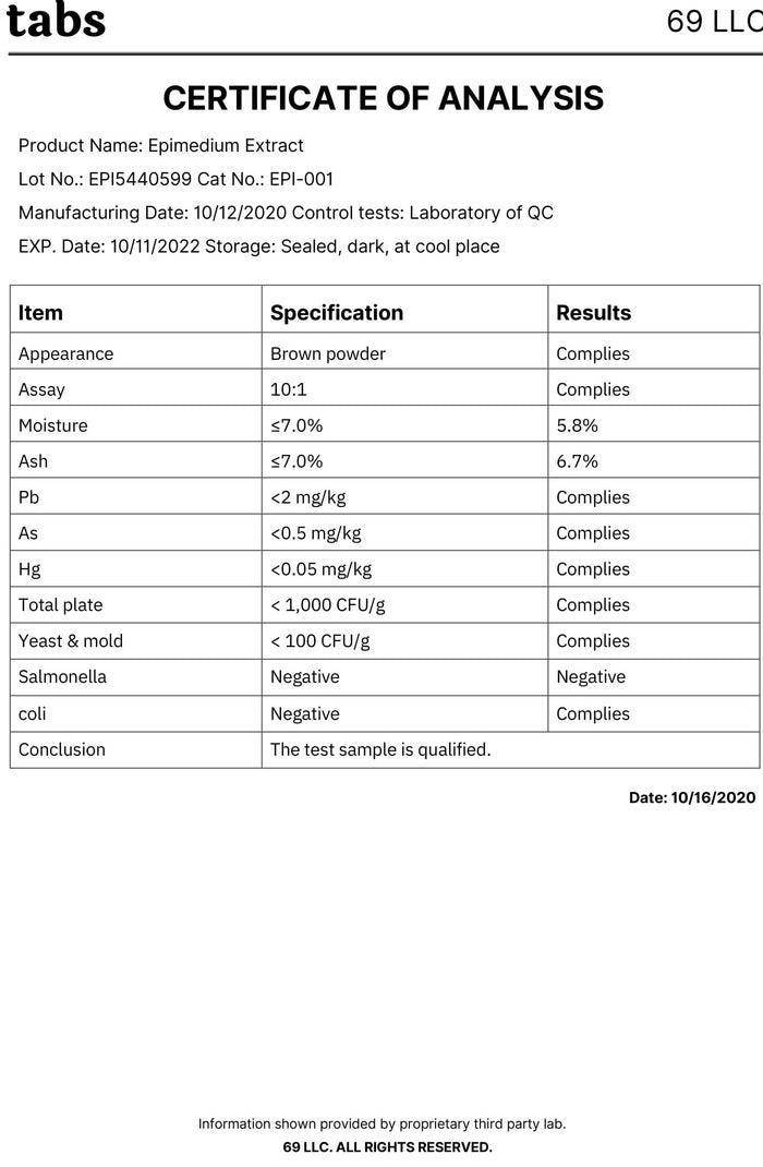 epimedium analysis